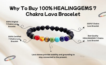 ZenergyBand™ 7 Chakra Energy Bracelet